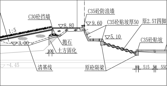 臺州市循環經濟產業集聚區海塘提升工程設計圖（局部，固化土部分）